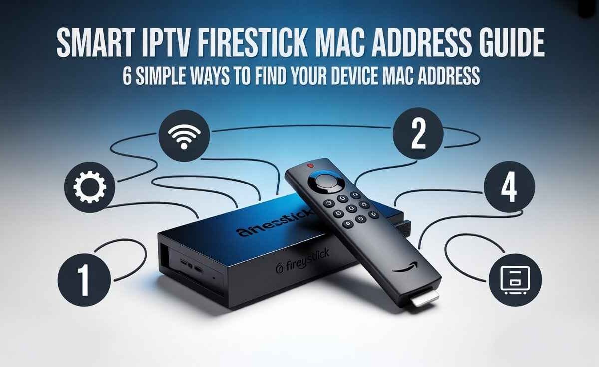A dark, modern infographic titled "SMART IPTV FIRESTICK MAC ADDRESS GUIDE," which features an Amazon Firestick device and its remote control, surrounded by numbered icons and arrows that illustrate the steps for finding the device's MAC address for IPTV setup.